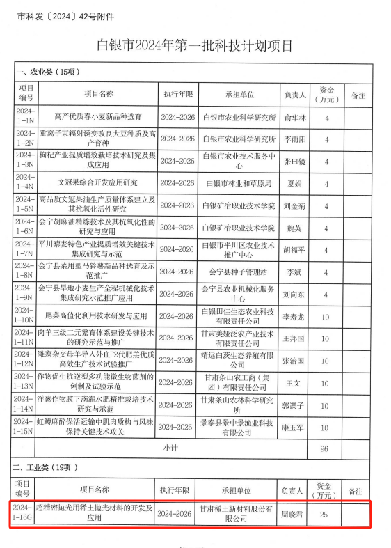 图片16.png 图片16.png