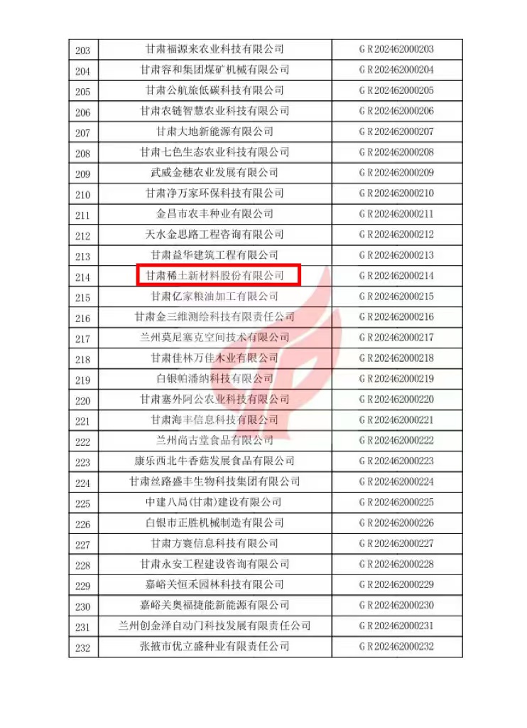 微信图片_20241202213603.jpg 微信图片_20241202213603.jpg