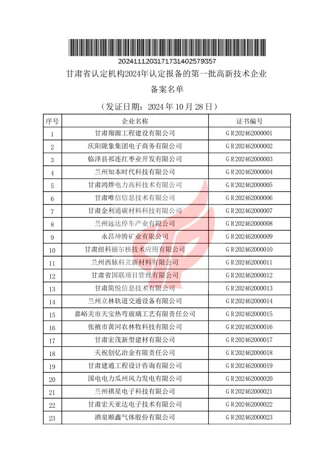 微信图片_20241202213559.jpg 微信图片_20241202213559.jpg